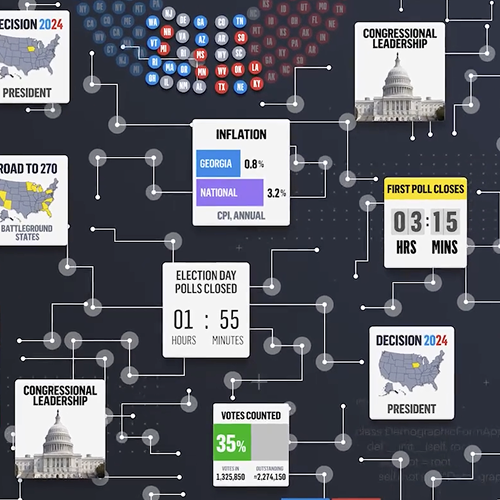 Image for </br>Emerging Tech - <i>Emerging Tech & Immersive Experiences: Media & Entertainment</i>